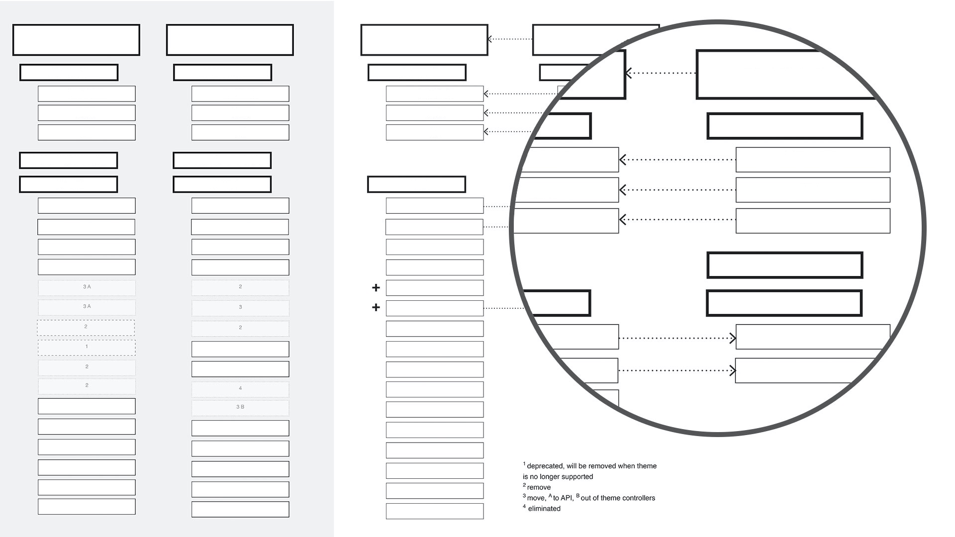 Visual Design for Denver based Video On Demand platform: eBook How to make social media channels work for you