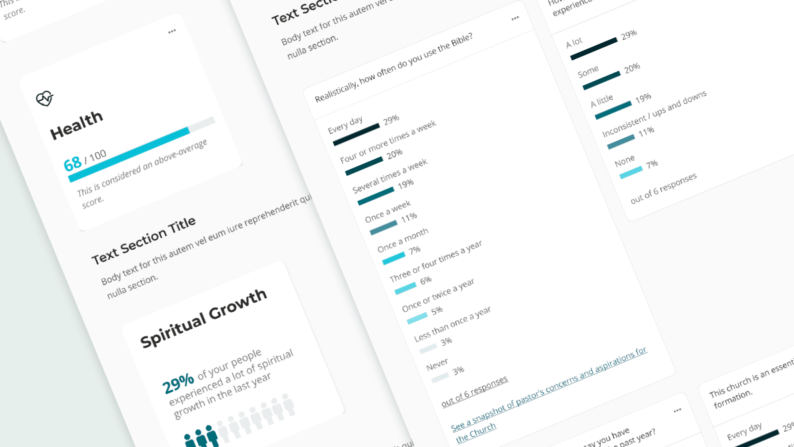 Helping authors tell the visual narrative of their results on the Assessment Authoring tool