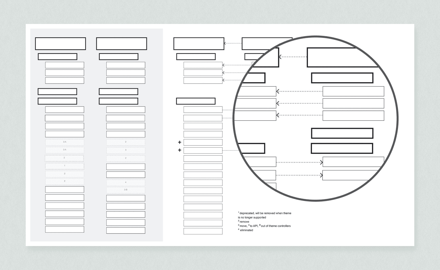 Visual Design for Denver based Video On Demand platform: eBook How to make social media channels work for you